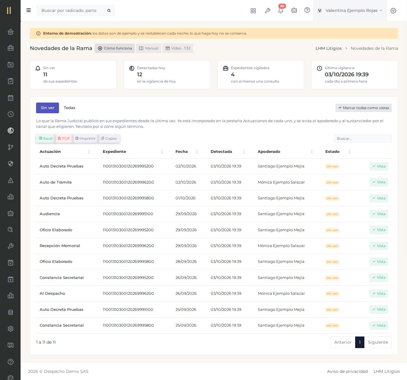 La pantalla «Novedades de la Rama», con datos de ejemplo