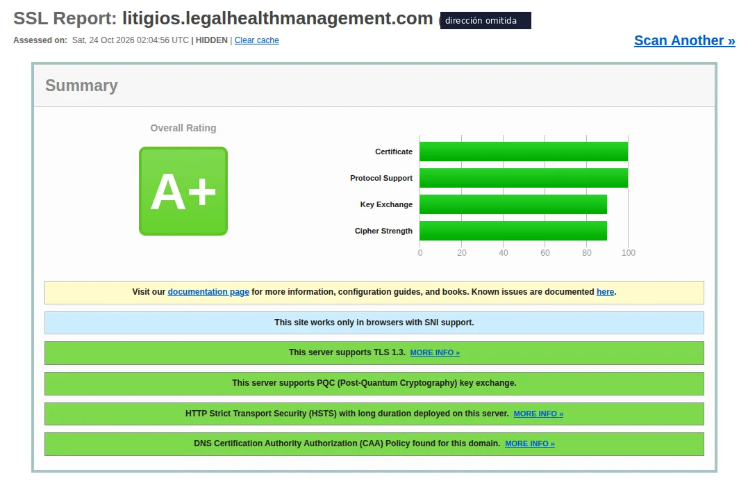 Captura del informe de Qualys SSL Labs sobre litigios.legalhealthmanagement.com: A+.